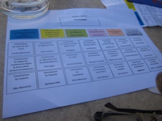 Lista portofoliilor în Comisia Europeana (varianta de lucru): România primeşte 